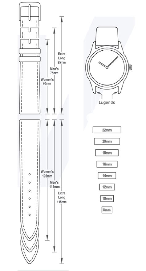 how to change watch band panerai|panerai watch strap size chart.